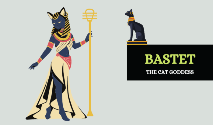 Egyptian gods bastet hewylewis goddesses anubis hewytoonmore